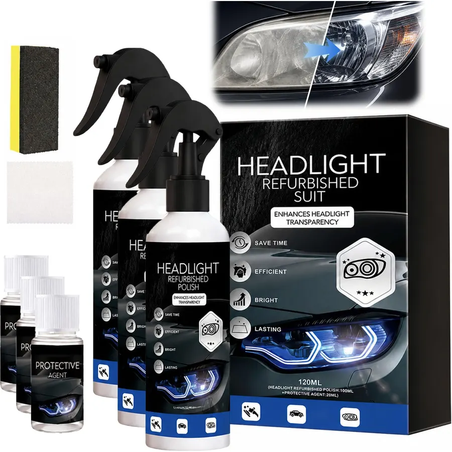 Automotive Headlamp Restoration Fluid Kit 2026 Headlight Restoration Polish