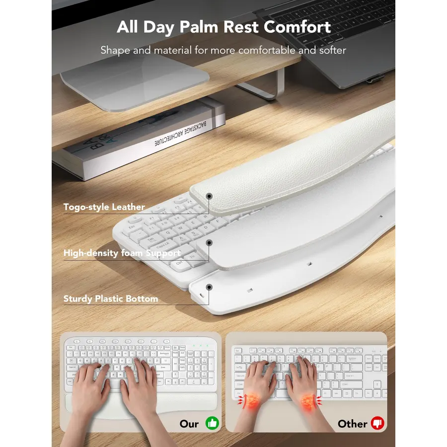 SABLUTE Ergonomic Keyboard and Vertical Mouse Bundle, White Wave Keyboard (2 AA Batteries Powered) with Cushioned Wrist Rest and Beige Rechargeable Vertical Mouse, Wireless Office Setup for Windows